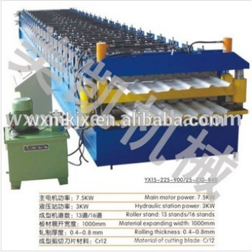 Colored double panel forming machine